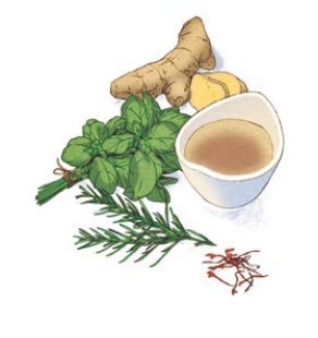 Spezie e Ruinart blanc de blancs