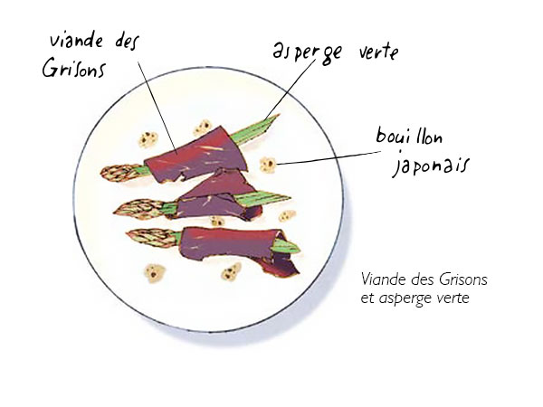 Bresaola e asparagi