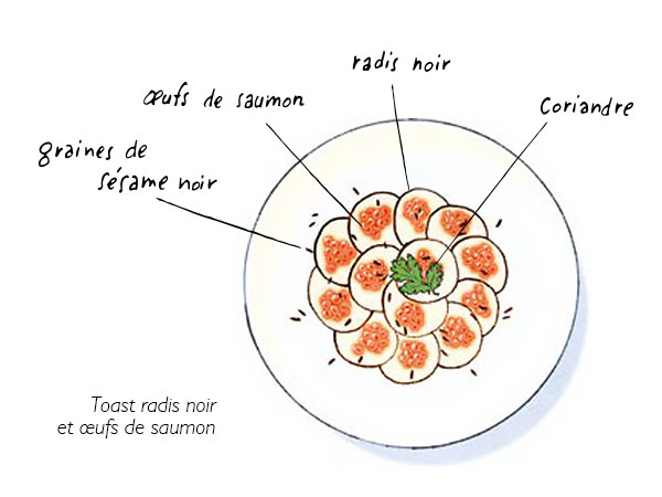 Toast con ravanello e uova di salmone